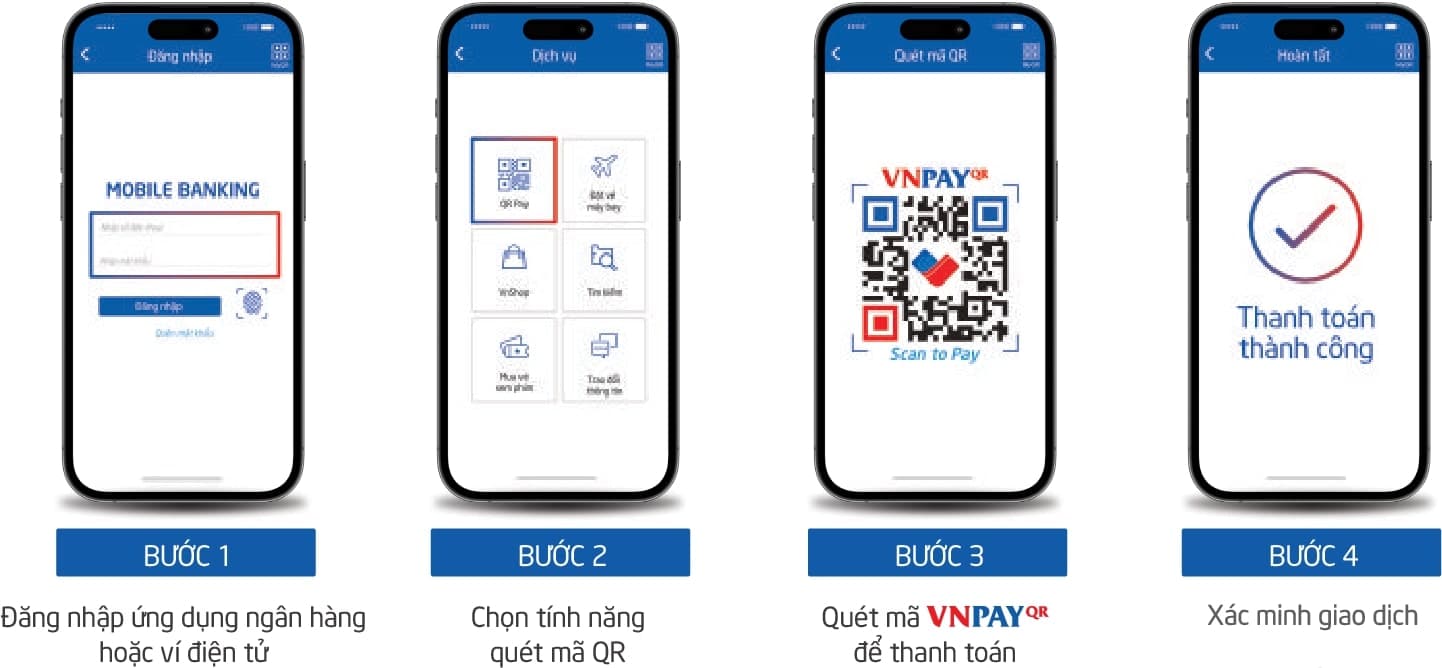 VNPAY-QR supported payment app